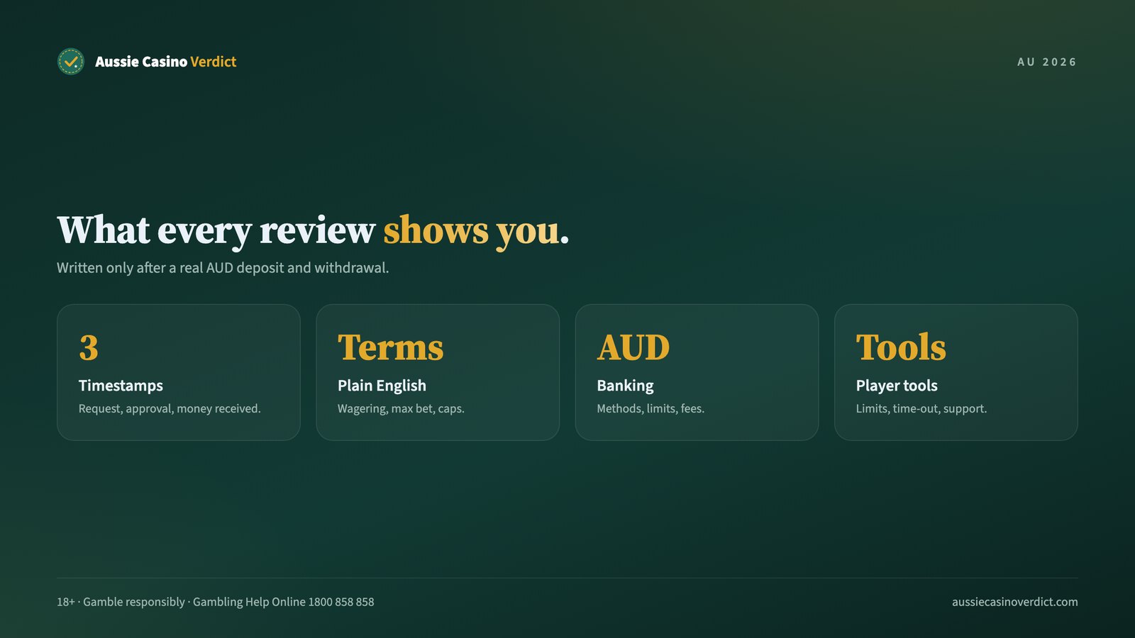 What our online casino reviews Australia readers see: payout timestamps, terms, banking and player tools