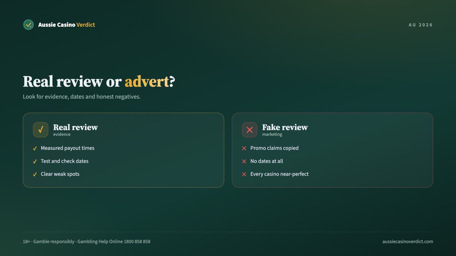Real online casino reviews compared with fake review sites: evidence, dates and negatives