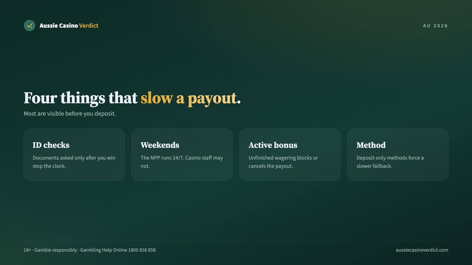 Four common reasons a casino withdrawal is delayed: identity checks, weekends, active bonus and payment method