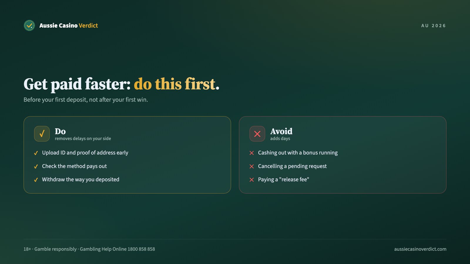 Checklist for an easy withdrawal at a fast payout casino