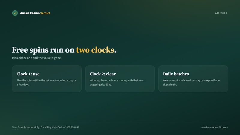 Two clocks on free spins: use the spins, then clear the winnings before they expire