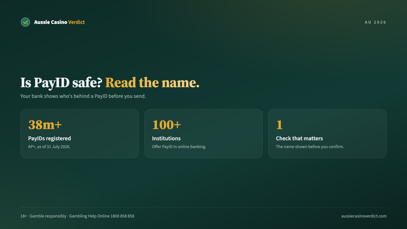 Is PayID safe: the built-in name check shown before every PayID payment