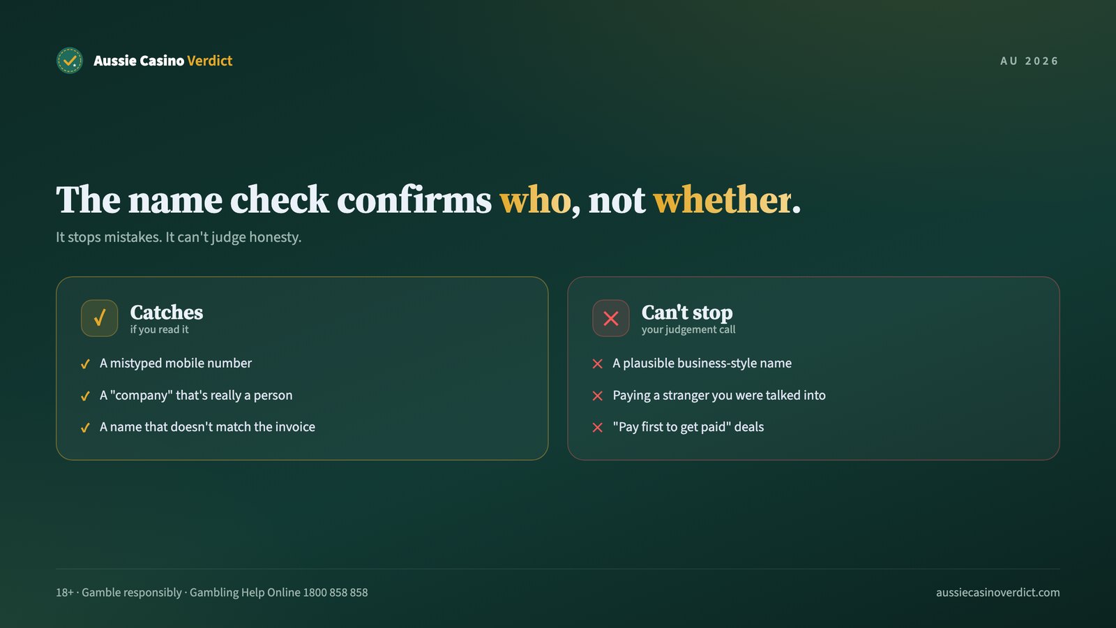 What the PayID name check catches and what it cannot stop