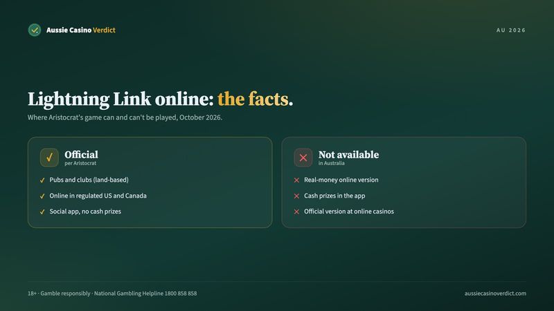 Lightning Link pokies online in 2026: where the real game is available and where it is not