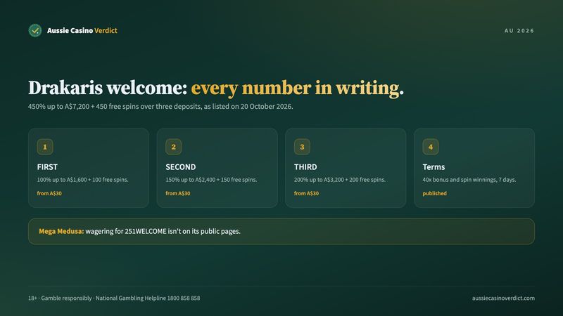 Drakaris casino three-part welcome package with every term in writing, next to Mega Medusa casino codes