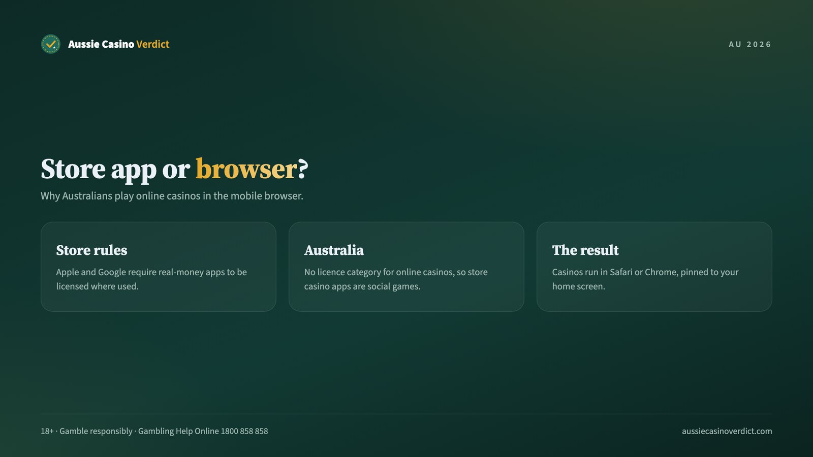 Online pokies app versus mobile browser casino for Australian players