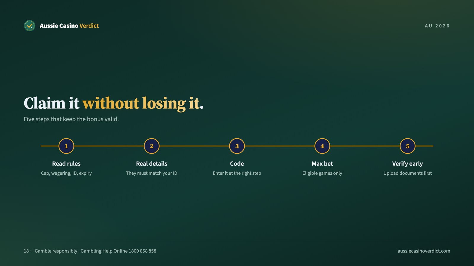 Five steps to claim a no deposit bonus casino Australia offer without losing it