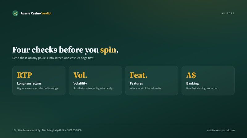 Four things to check before playing online pokies Australia sites offer: RTP, volatility, features and banking