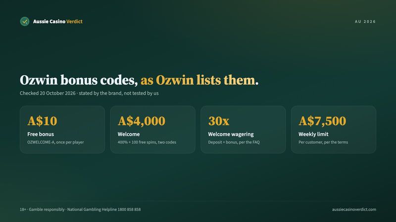 Ozwin casino no deposit bonus: A$10 free with code OZWELCOME-A, checked October 2026