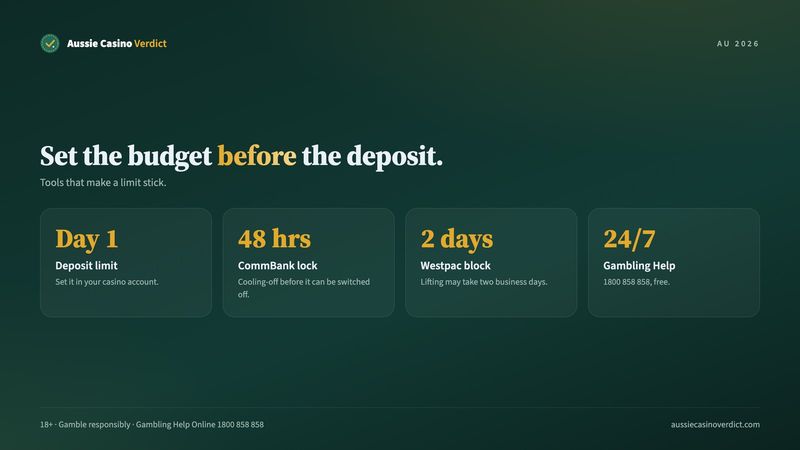Budget tools for real money casino play: deposit limits, time-outs and bank gambling blocks