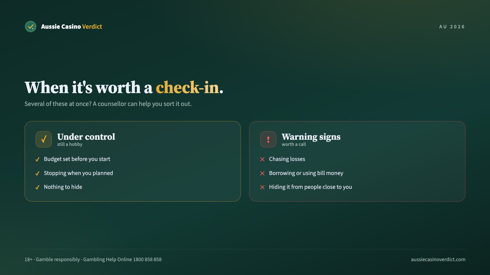 Warning signs that gambling is becoming a problem, compared with gambling that stays under control