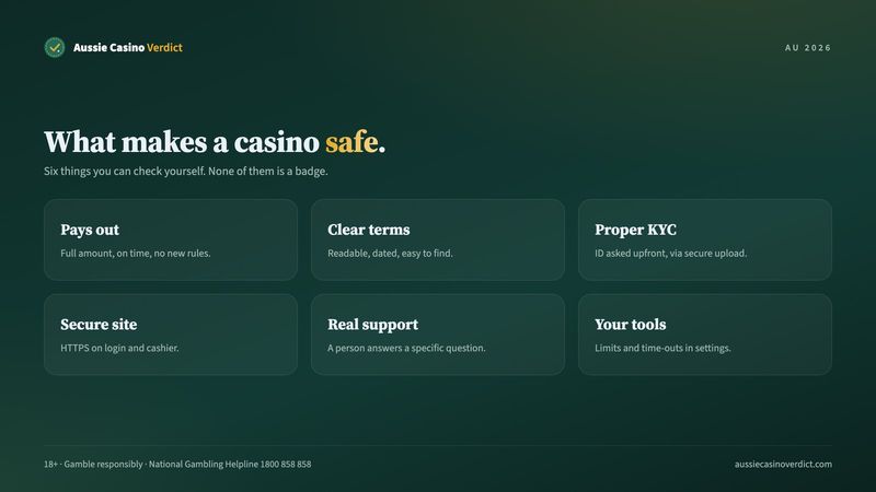 Six signs of a safe online casino Australia players can check themselves