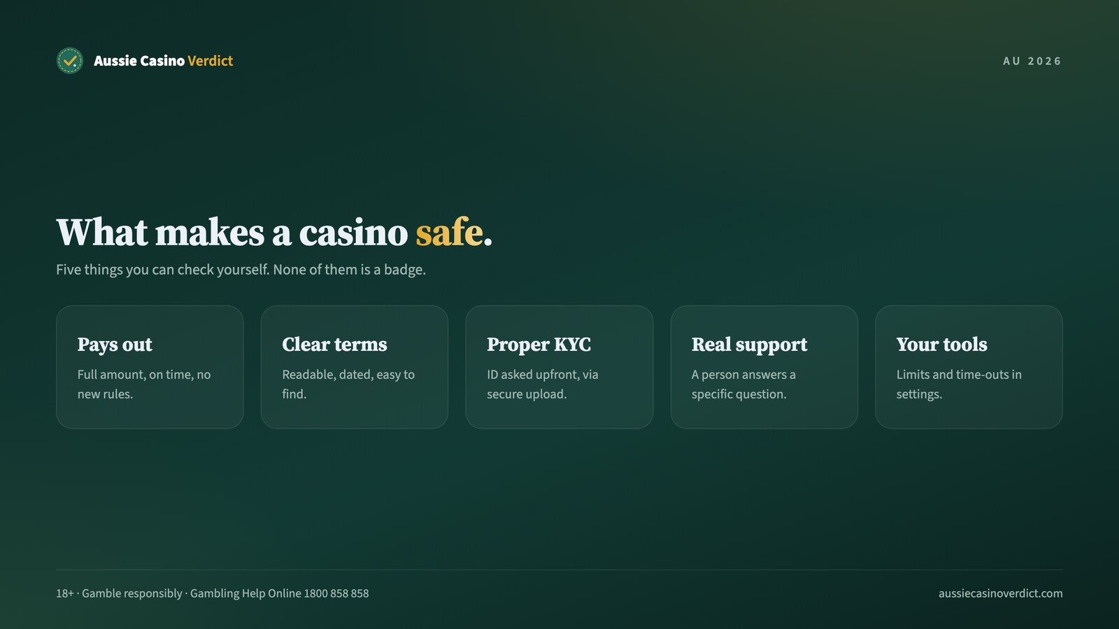 Five signs of a safe online casino Australia players can check themselves