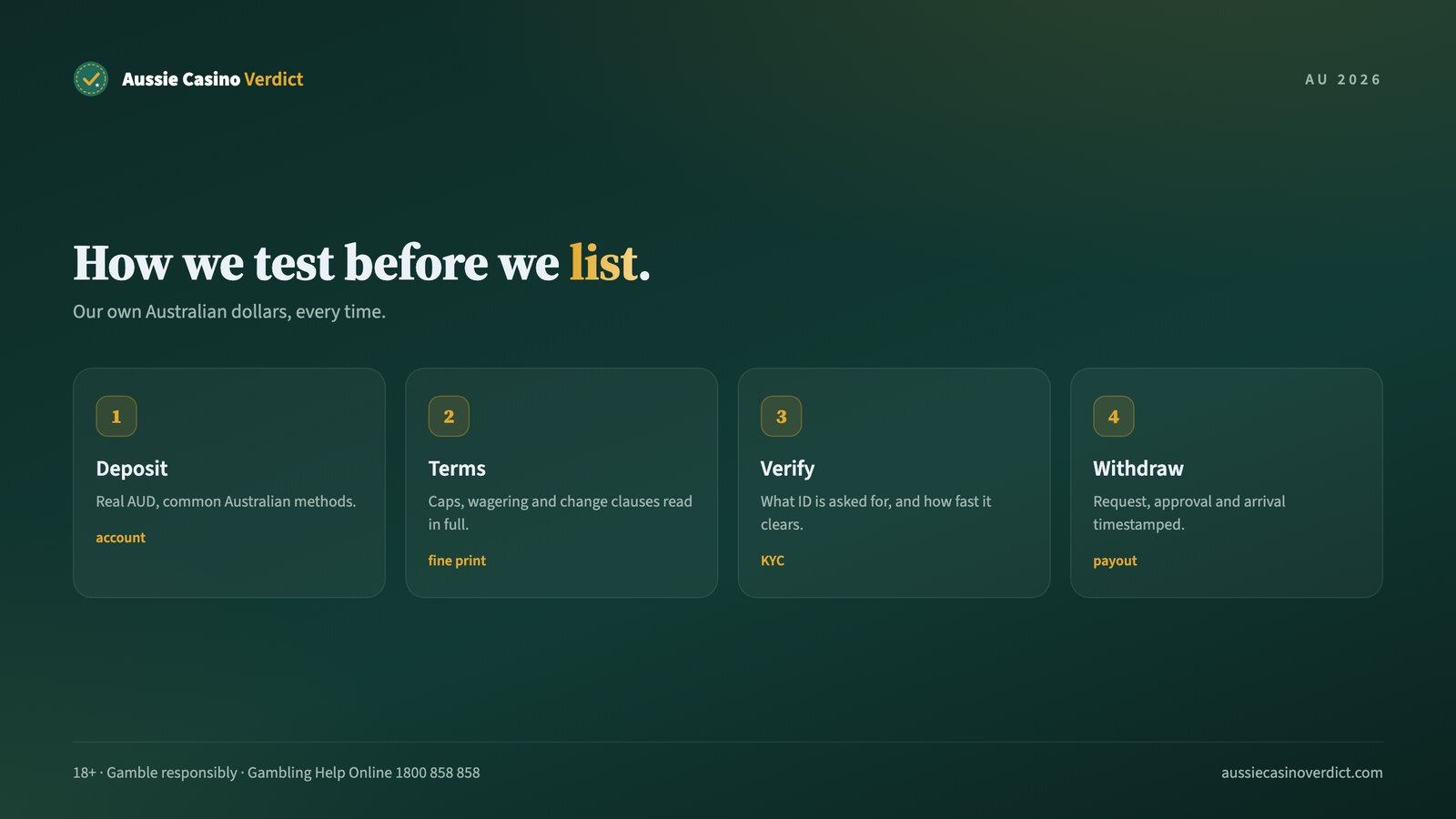 How we test whether a casino is a trusted online casino Australia players can use